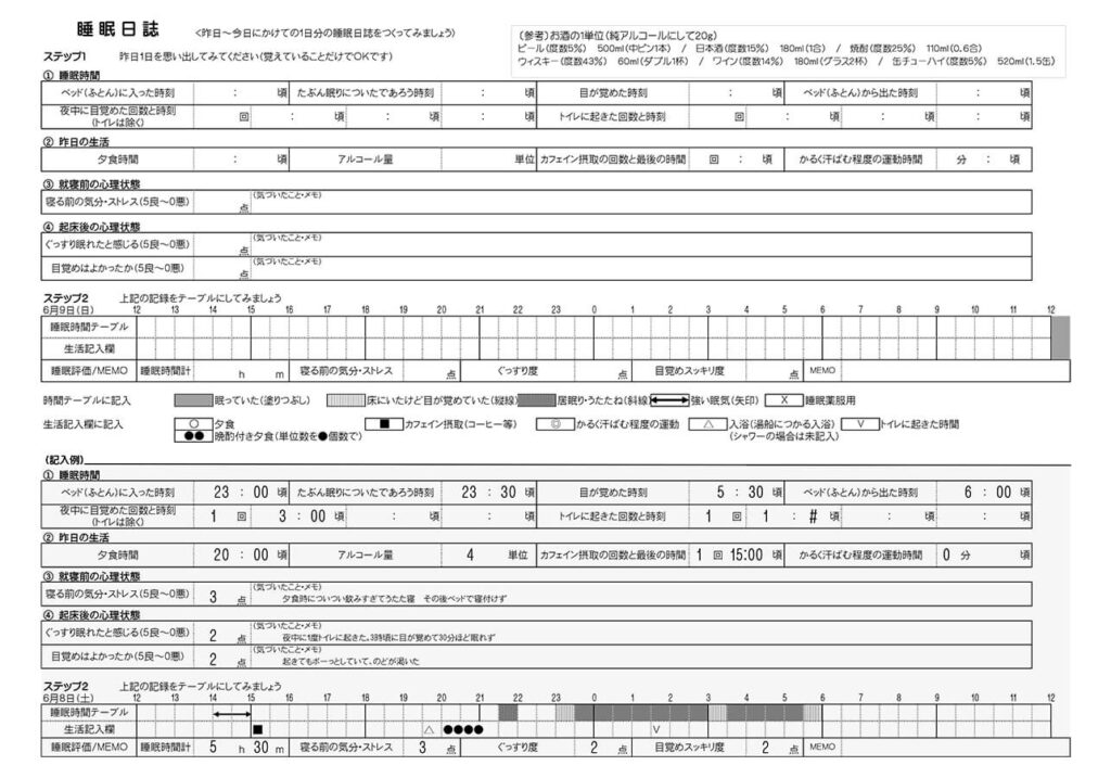 睡眠日誌